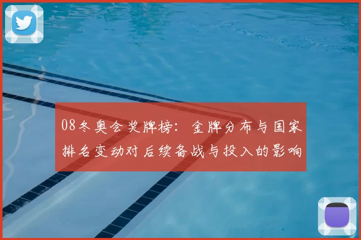 08冬奥会奖牌榜:金牌分布与国家排名变动对后续备战与投入的影响